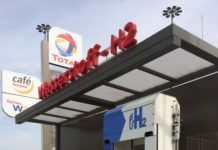 Der Zukunft zugewandt: Wasserstoff aus Russland direkt in deutsche Lande liefern